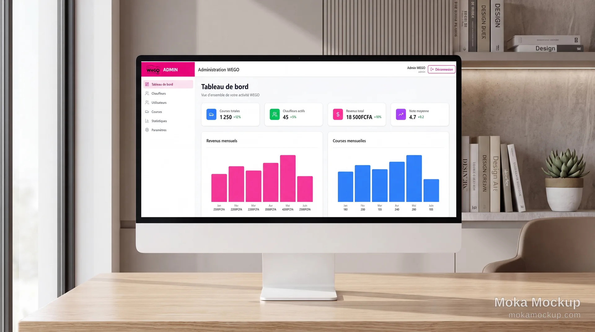 WEGO Admin Panel